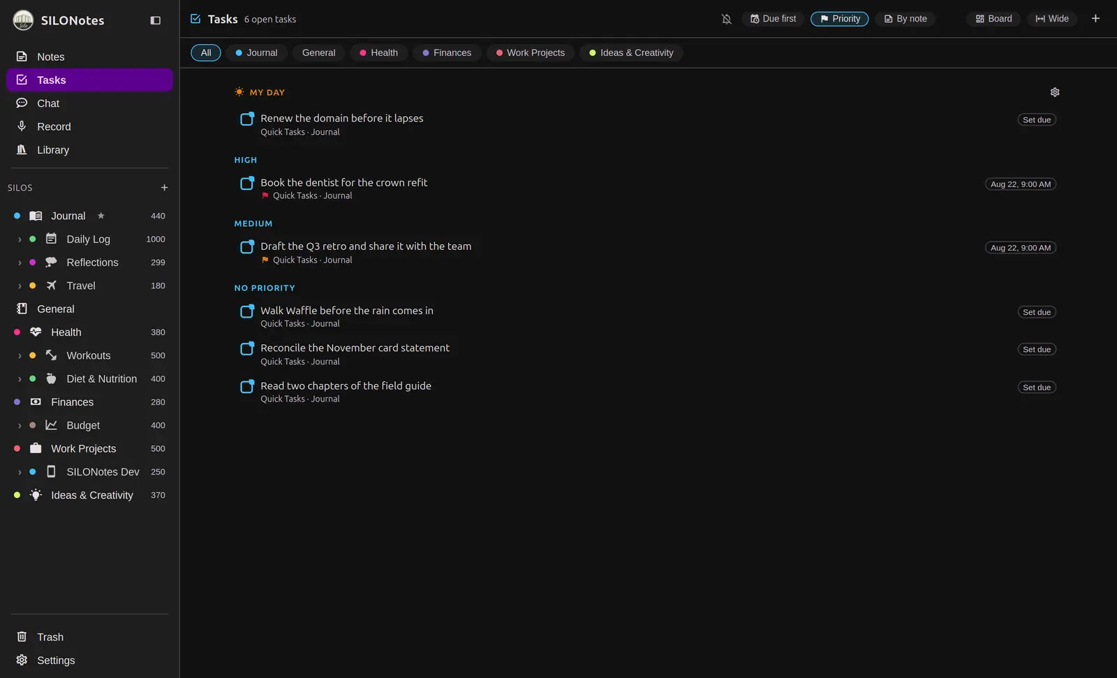 Tasks grouped by priority